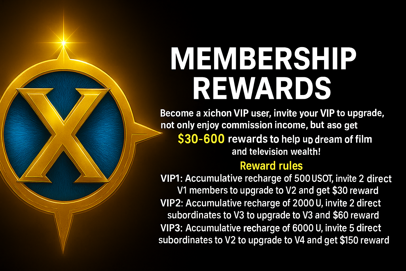 Membership Rewards